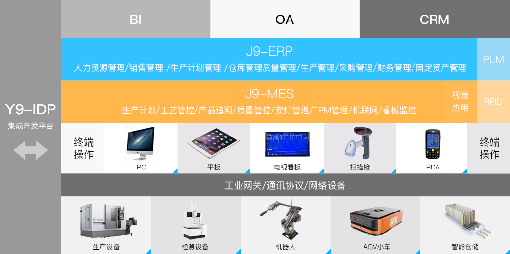 Ebpay物流科技_追溯系统专家